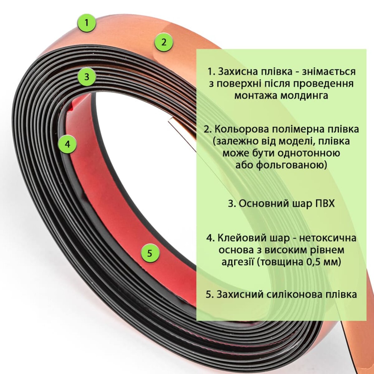 Молдинг 5000х18х1мм Рожеве золото HO-00002685