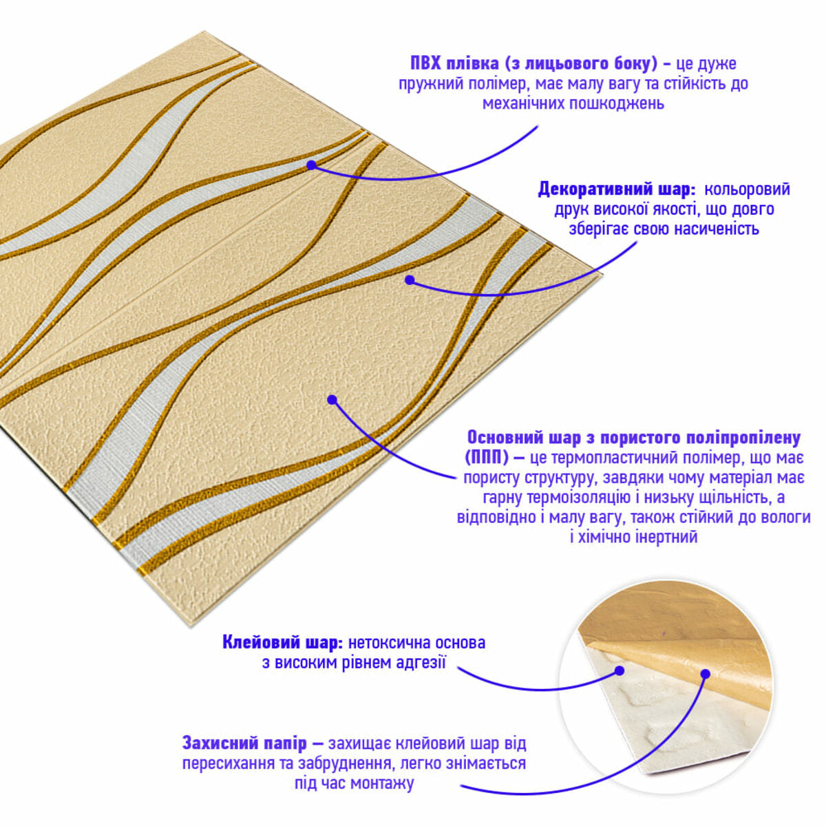 Самоклеюча 3D панельі 700x700x5мм золоті хвилі (194) HO-00000766