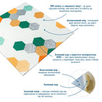 Панель стінова 3D 700х700х4мм Мозаїка зелено-жовта SW-00002015