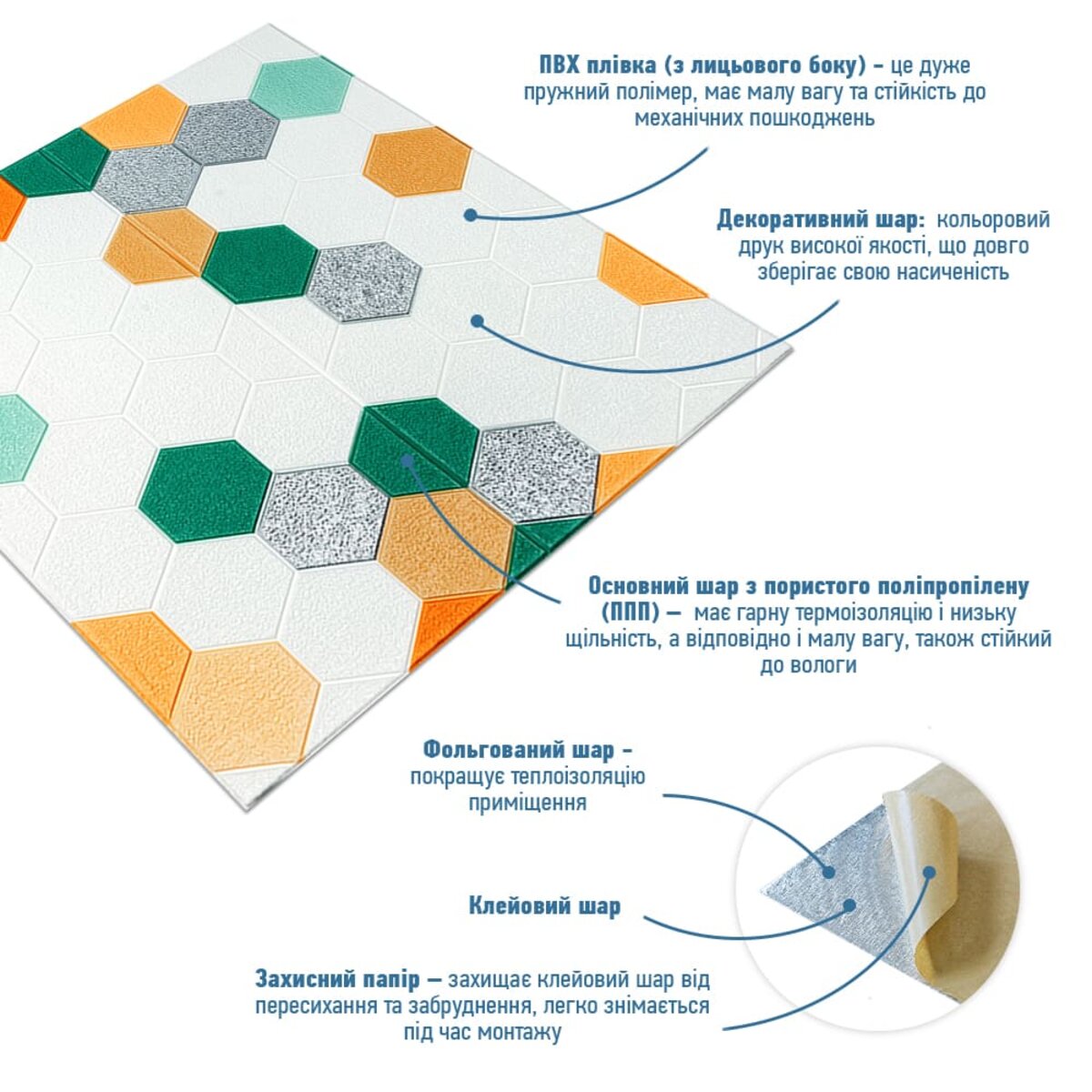 Панель стінова 3D 700х700х4мм Мозаїка зелено-жовта SW-00002015