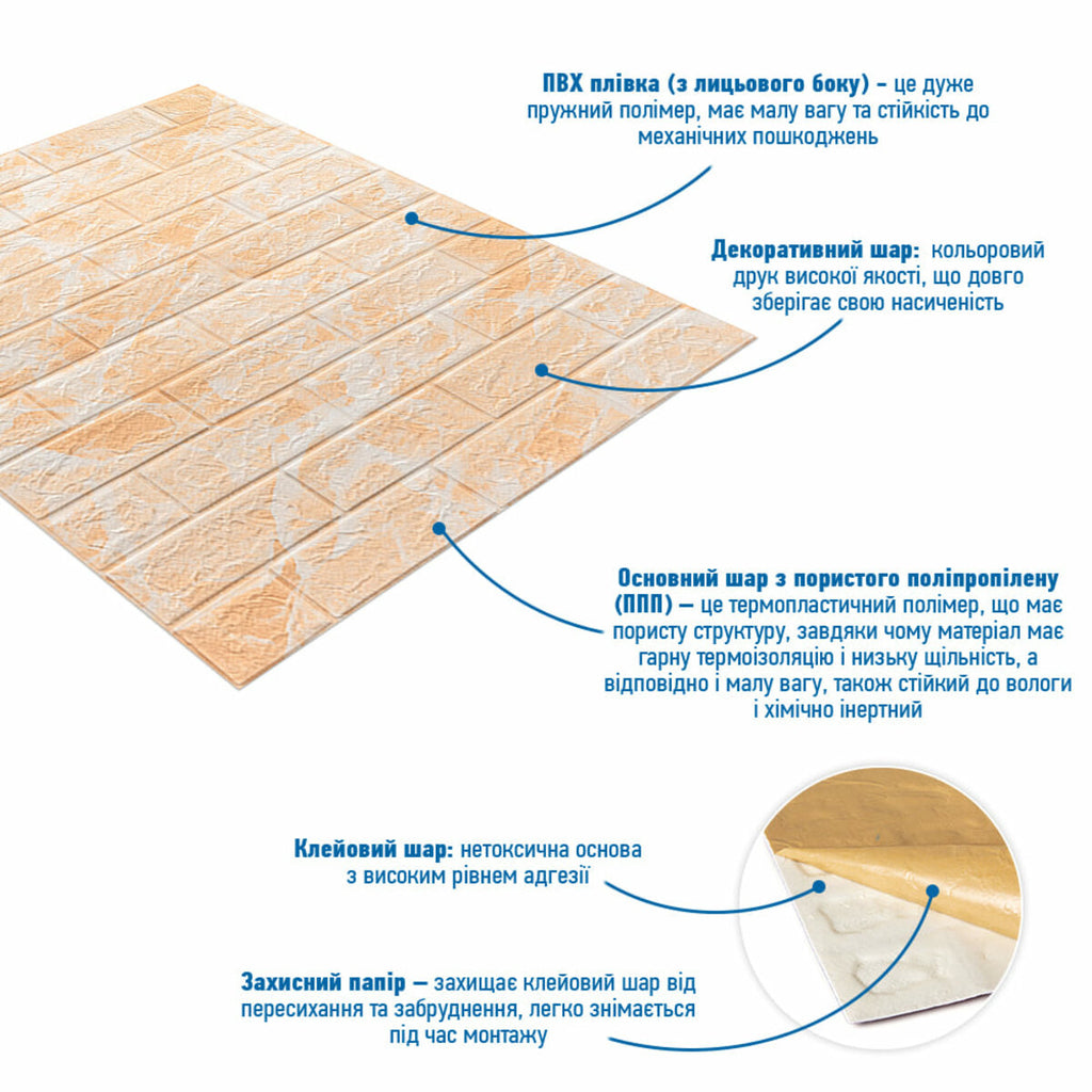 Панель стінова 3D 700х770х2мм (062-2) Мармур Бежевий SW-00001911
