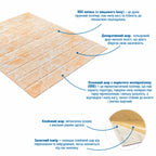 Панель стінова 3D 700х770х2мм (062-2) Мармур Бежевий SW-00001911