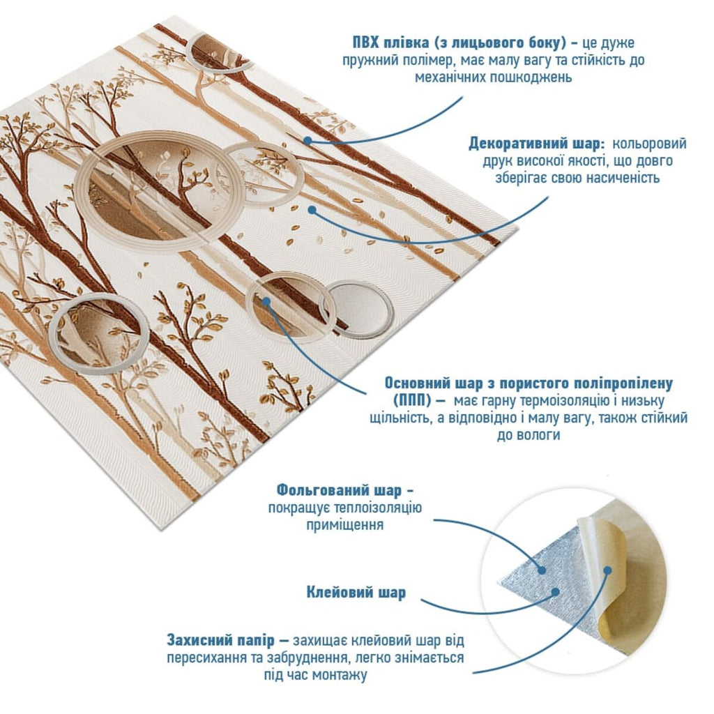 Панель стінова 3D 700х700х4мм Дерева HO-00001987
