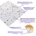 Декоративна 3D панель самоклейка 700х770х5мм Зірки (біла цегла) (021) HO-00000086