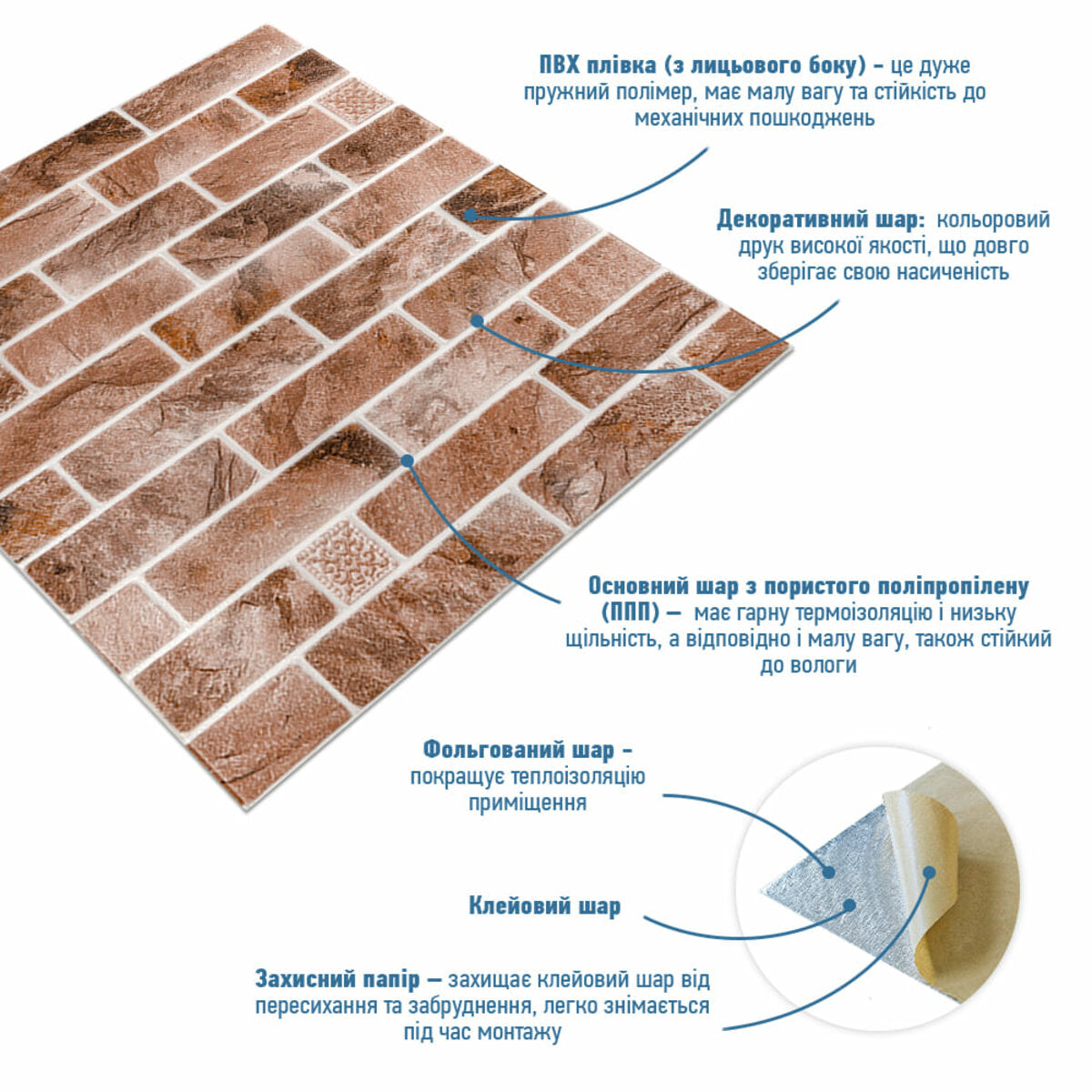 Панель стінова 670х680х4мм Клінкер піщано-коричневий (D) SW-00002004