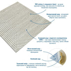 Самоклеюча декоративна 3D панель Бамбук Дерево Біле 500х500х5мм HO-00002883