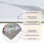 Самоклеюча стінова PET плитка у рулоні 600х3000х2мм SW-00001703