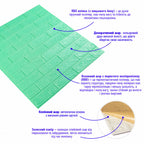 3D панель самоклеюча 700х770х3мм цегла М'ята (012-3) HO-00000233