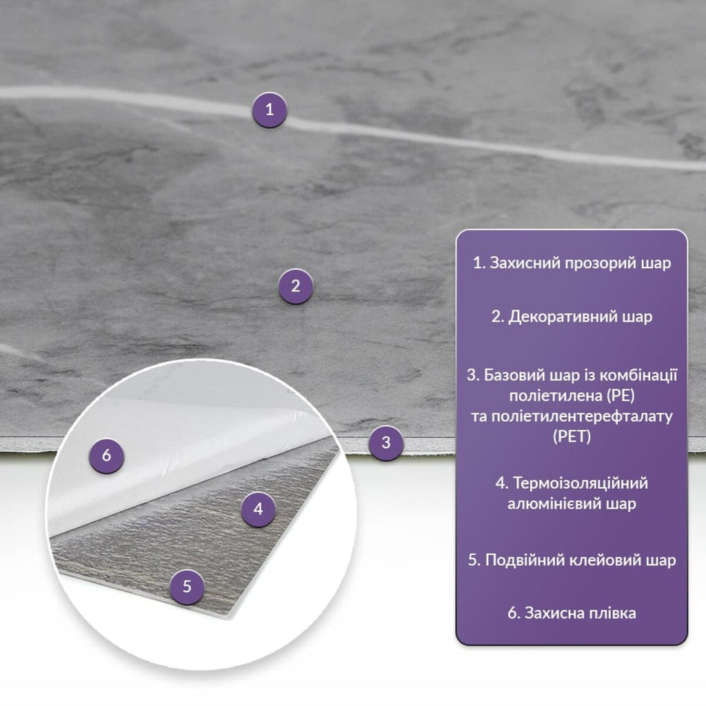 Самоклеюча стінова PET плитка 600х300х2мм SW-00001683