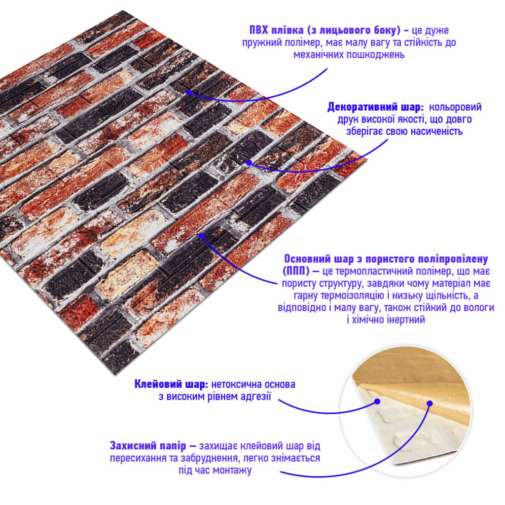 Декоративна 3D панель 700х770х5мм Сіро-синя Катеринославська цегла (048) HO-00000027