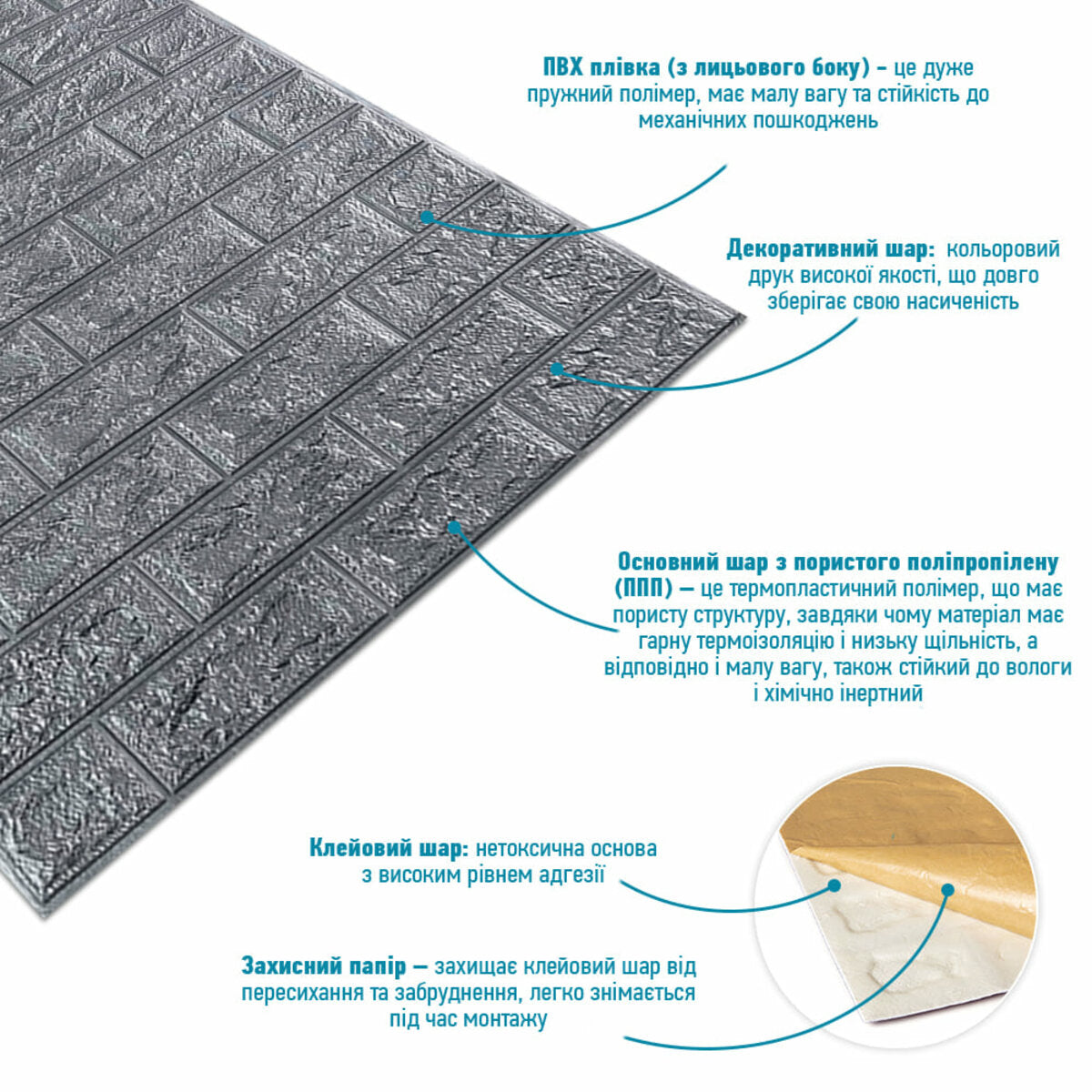 R017-2 Панель стінова в рулоні 3D 700х3080х2мм Сіра Цегла (D) HO-00002535