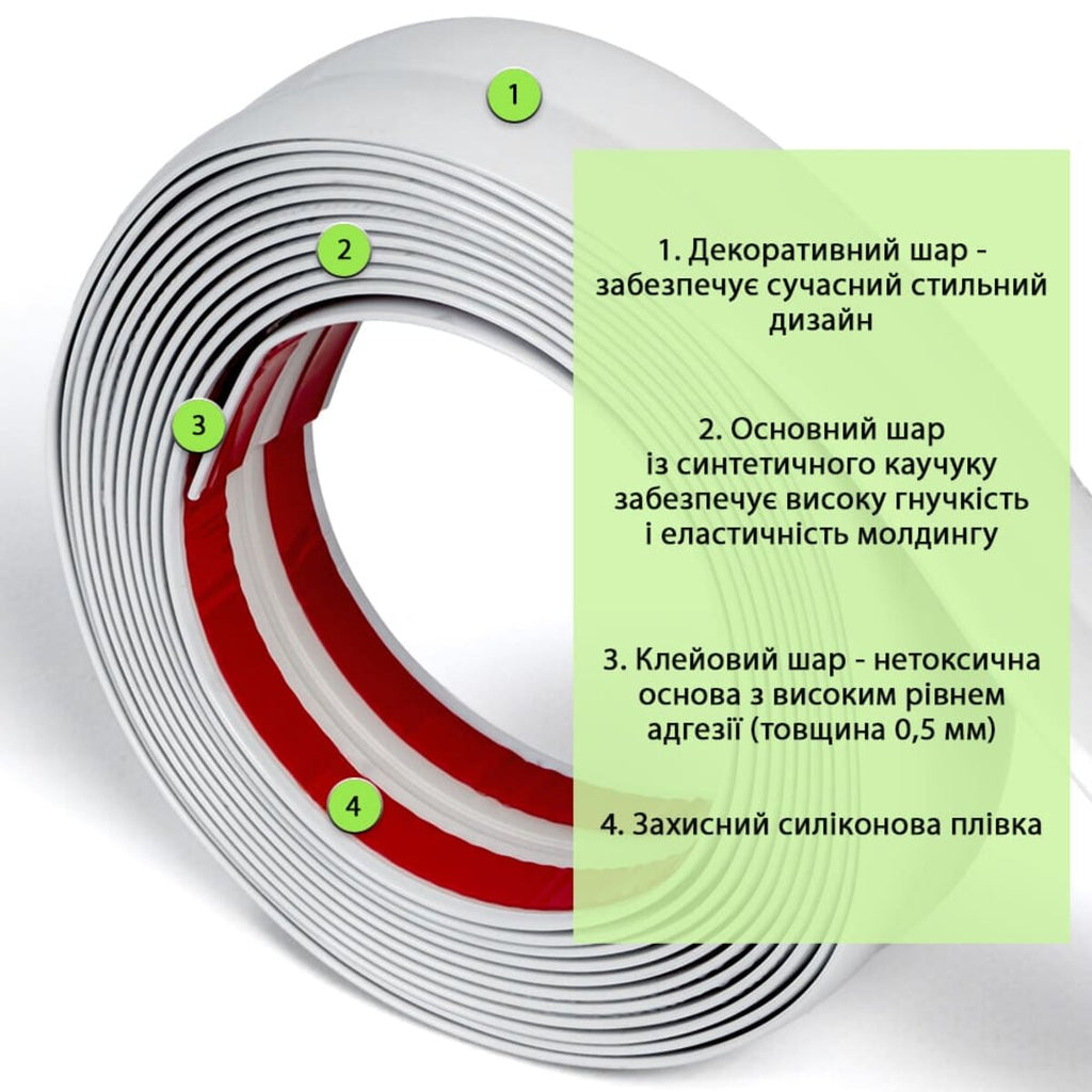 Молдинг 5000х30х2 мм Глянсовий білий SW-00002686