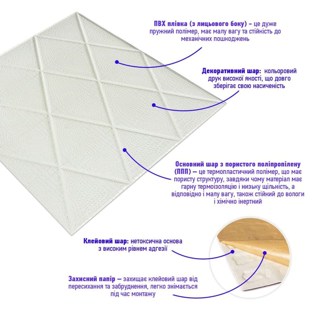 Самоклеюча декоративна настінно-стельова 3D панель Ромби під шкіру 700х700х6мм (161) HO-00000221