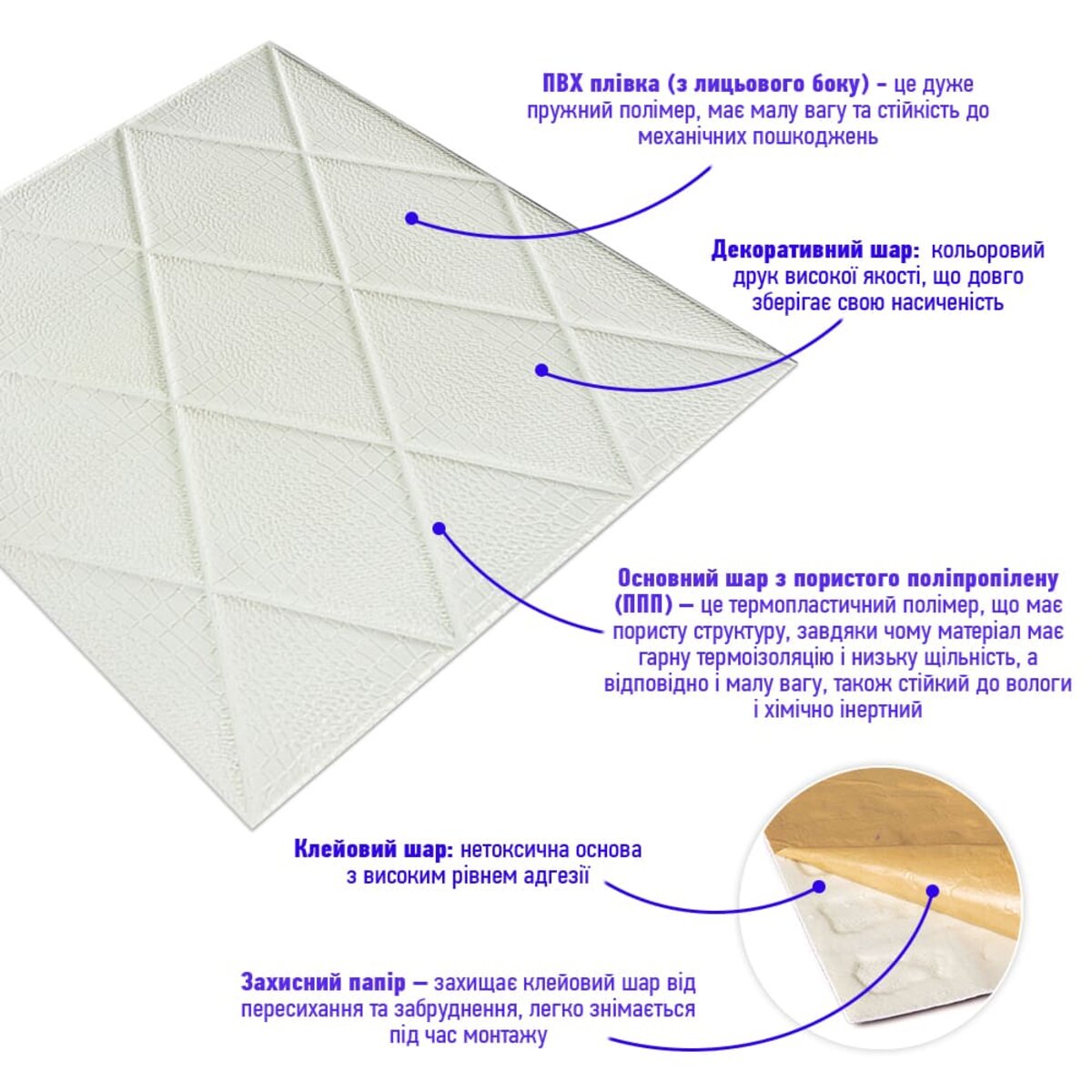 Самоклеюча декоративна настінно-стельова 3D панель Ромби під шкіру 700х700х6мм (161) HO-00000221
