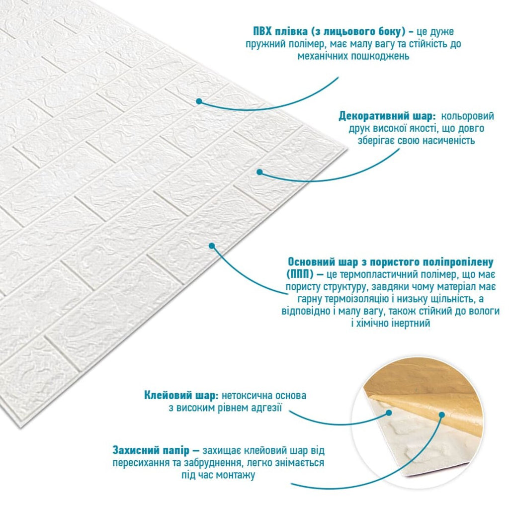 R001-2-20 Панель стінова в рулоні 3D 700х19600х2мм Біла Цегла HO-00002277