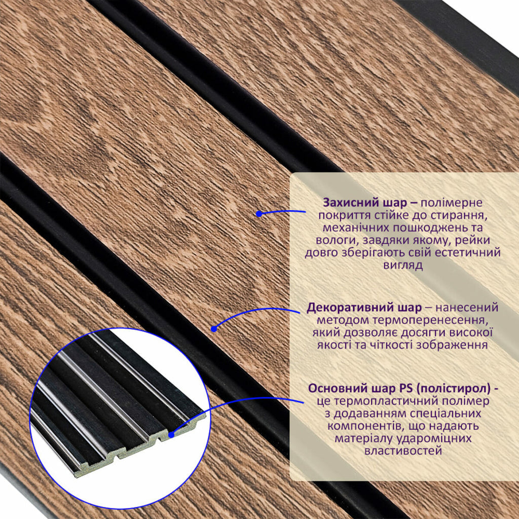 Рейка декоративна PS 2900х120х12мм Горіх SW-00001739