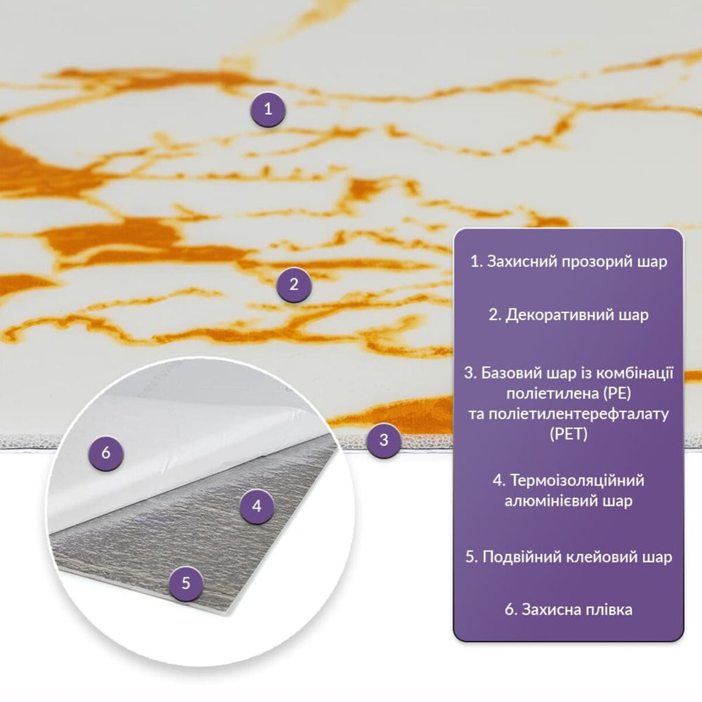 Самоклеюча стінова PET плитка 600х300х2мм SW-00002639