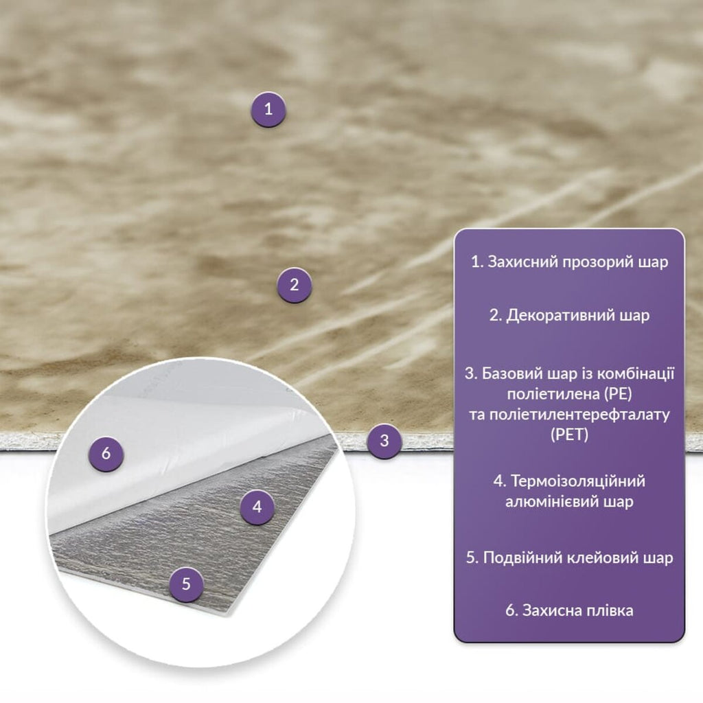 Самоклеюча стінова PET плитка у рулоні 600х3000х2мм SW-00002432