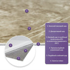 Самоклеюча стінова PET плитка у рулоні 600х3000х2мм SW-00002432