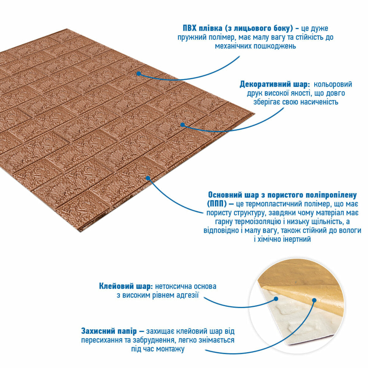 3D панель самоклеюча 700х770х5мм цегла Коричневий (020-5) HO-00000237