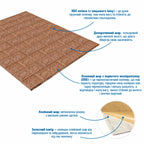 3D панель самоклеюча 700х770х5мм цегла Коричневий (020-5) SW-00000237