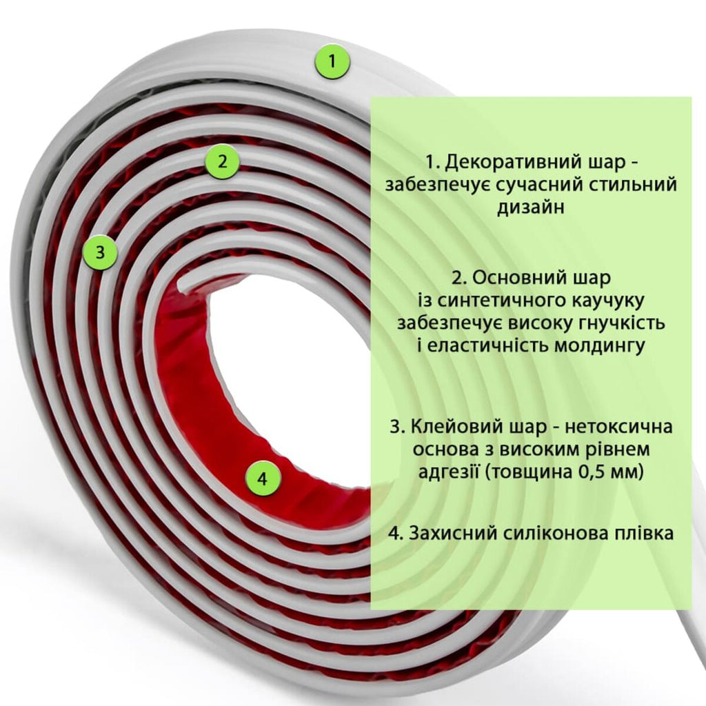 Молдинг 5000х30х9,5 мм Білий SW-00002675