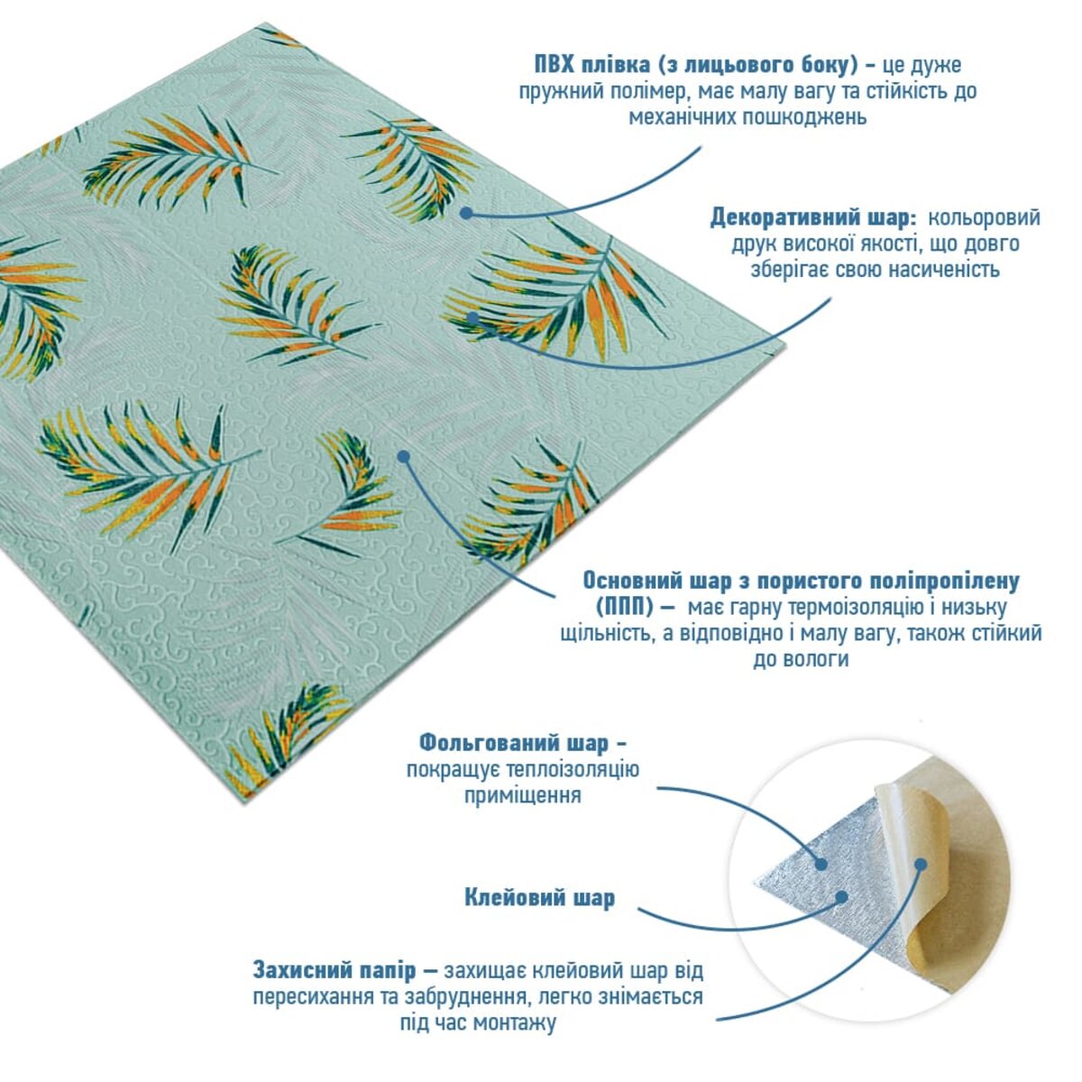 Панель стінова 3D 680х670х4мм Папороть на світло-зеленому фоні (D) SW-00001984