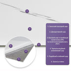 Самоклеюча стінова PET плитка 600х300х2мм SW-00001679