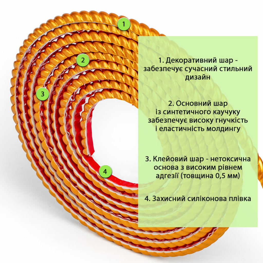 Молдинг 5000х10х7мм Золотий HO-00002680