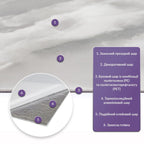 Самоклеюча стінова PET плитка 600х300х2мм SW-00002347