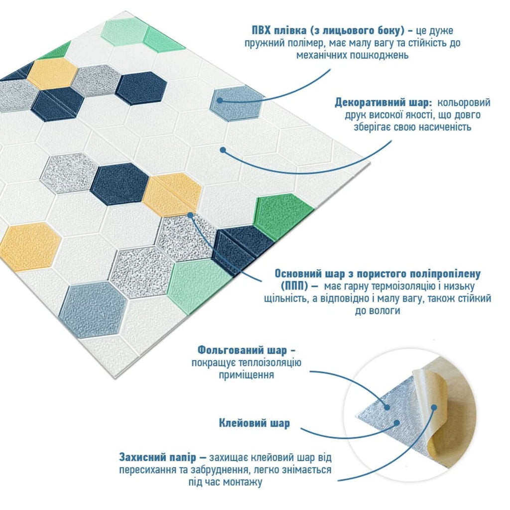 Панель стінова 3D 700х700х4мм Мозаїка синьо-жовта SW-00002016