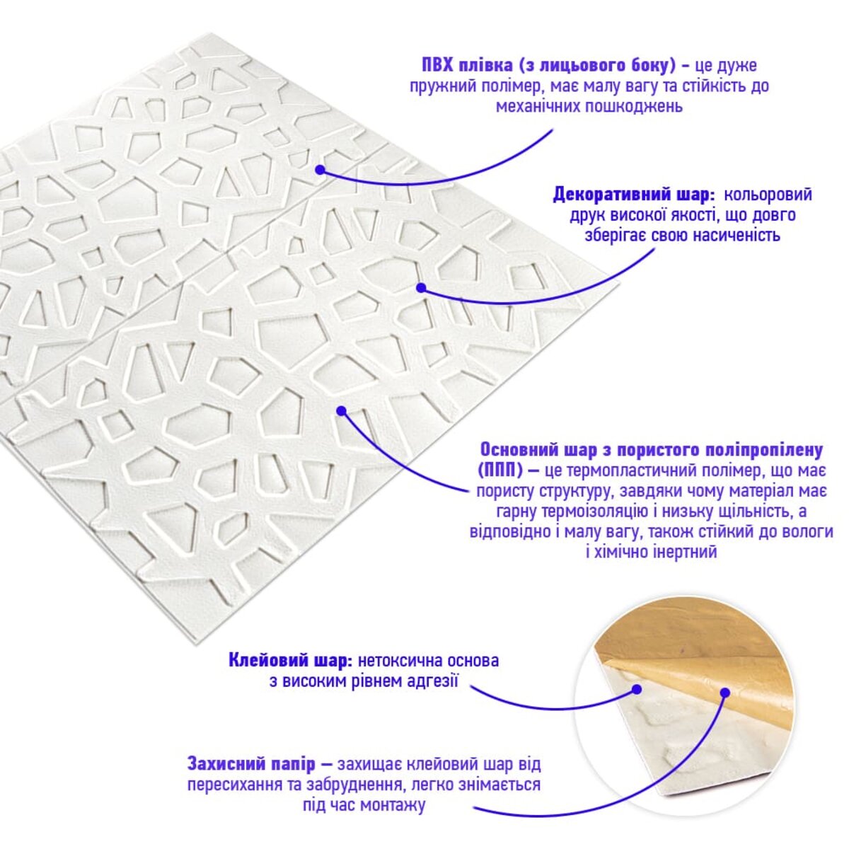 Самоклеюча декоративна настінно-стельова 3D панель 700х700х6.5мм Павутина (115) HO-00000007