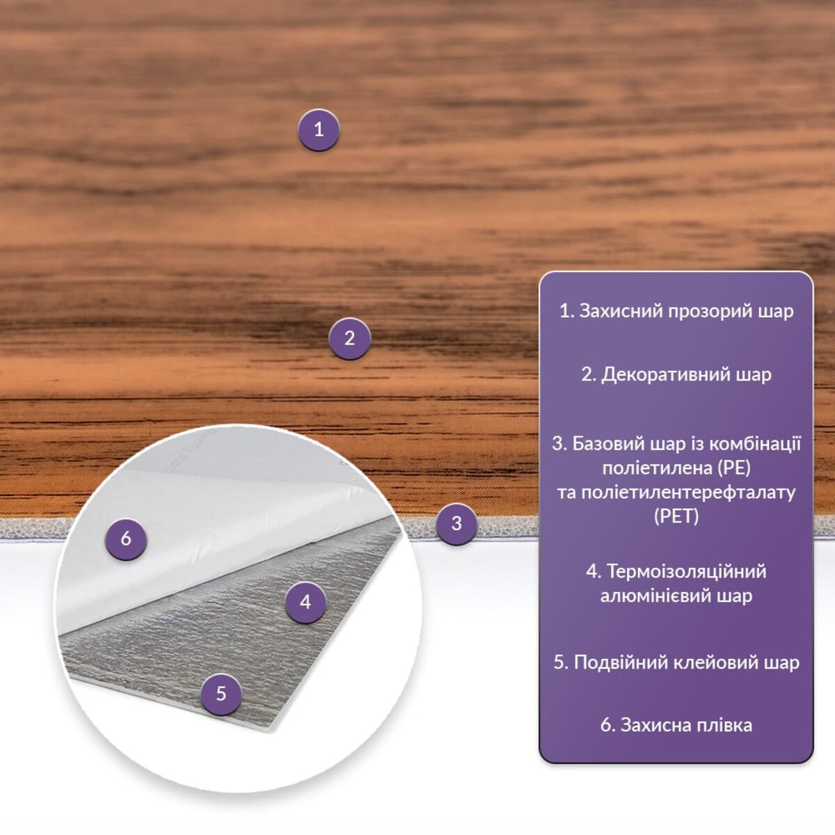 Самоклеюча стінова PET плитка 600х300х2мм SW-00002344