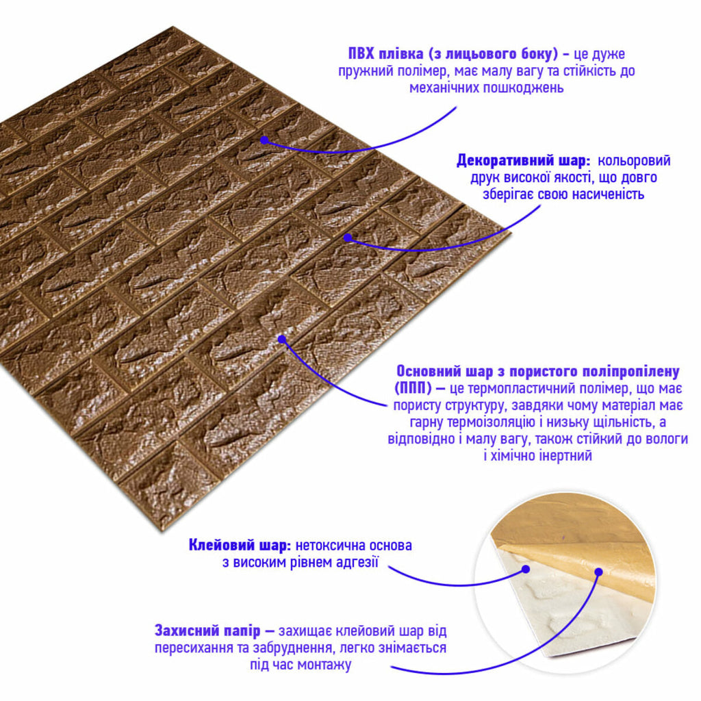 3D панель самоклеюча 700х770х7мм цегла Коричнева (020-7) HO-00000053
