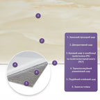 Самоклеюча стінова PET плитка 600х300х2мм SW-00001670