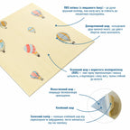 Панель стінова 3D 700х700х4мм Повітряні кулі фактурна текстура SW-00001972