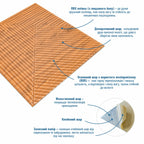 Самоклеюча декоративна 3D панель Бамбук Дерево Золото 500х500х5мм HO-00002885