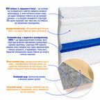 Плінтус РР самоклеючий 2300х70х4мм Білий з синьою смужкою (D) HO-00001831