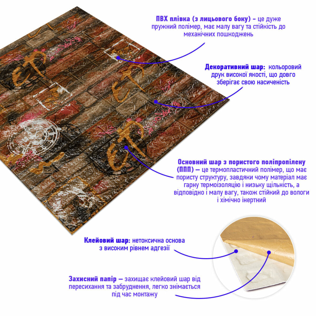 Декоративна 3D панель самоклейка 700х770х6мм Помаранчевий (цегла графіті) (025) HO-00000081