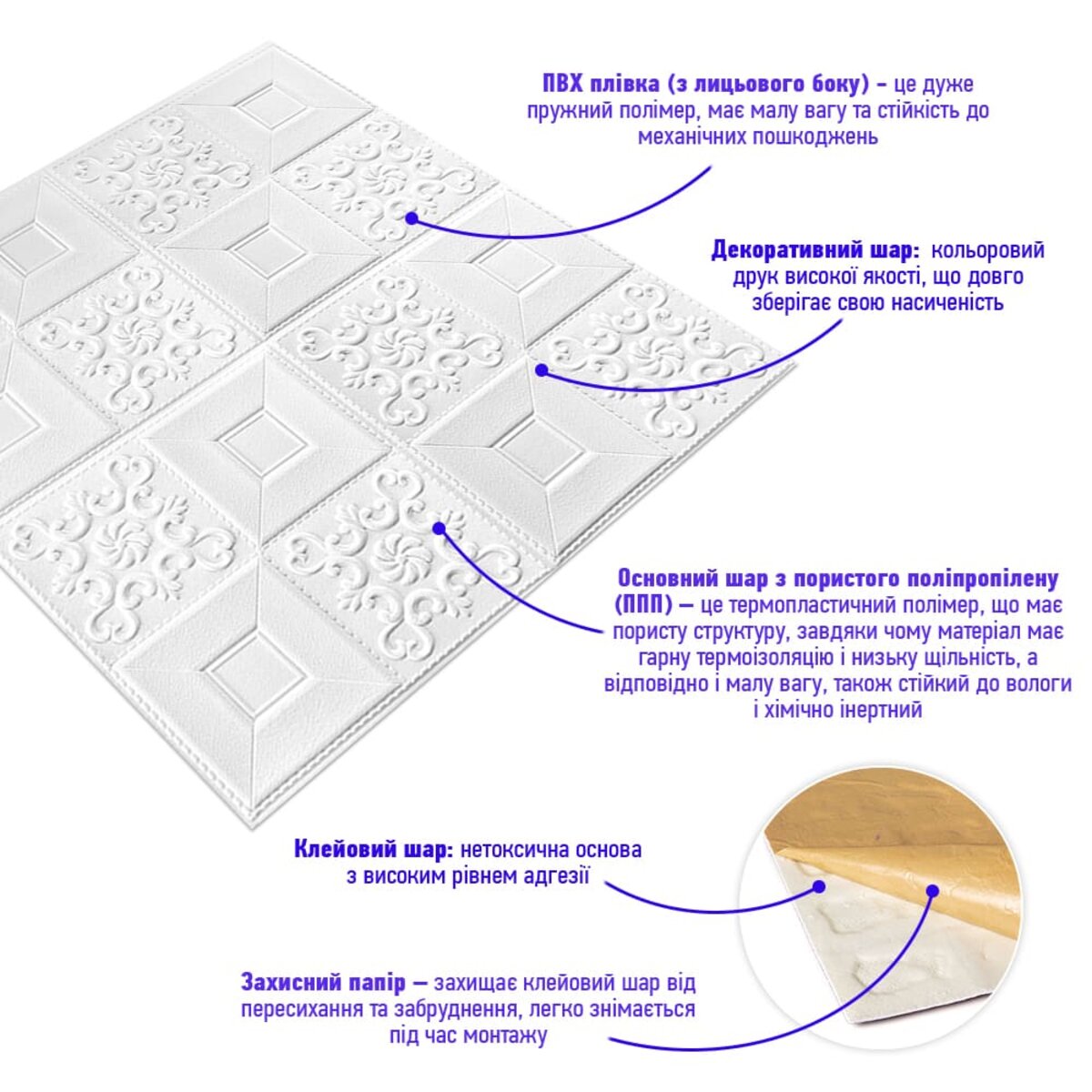 Самоклеюча декоративна настінно-стельова 3D панель фігури 700х700х5мм (114) HO-00000006