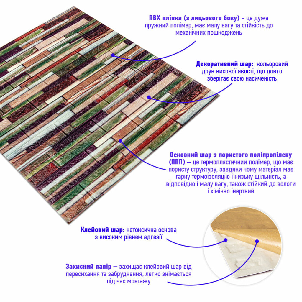 Панель стінова 3D 700х770х6мм Мікс SW-00001799