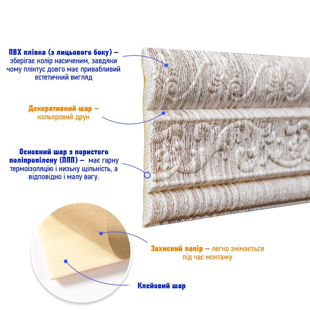 Гнучкий самоклеючий плінтус 2350х80х7мм Срібне дерево HO-00000756