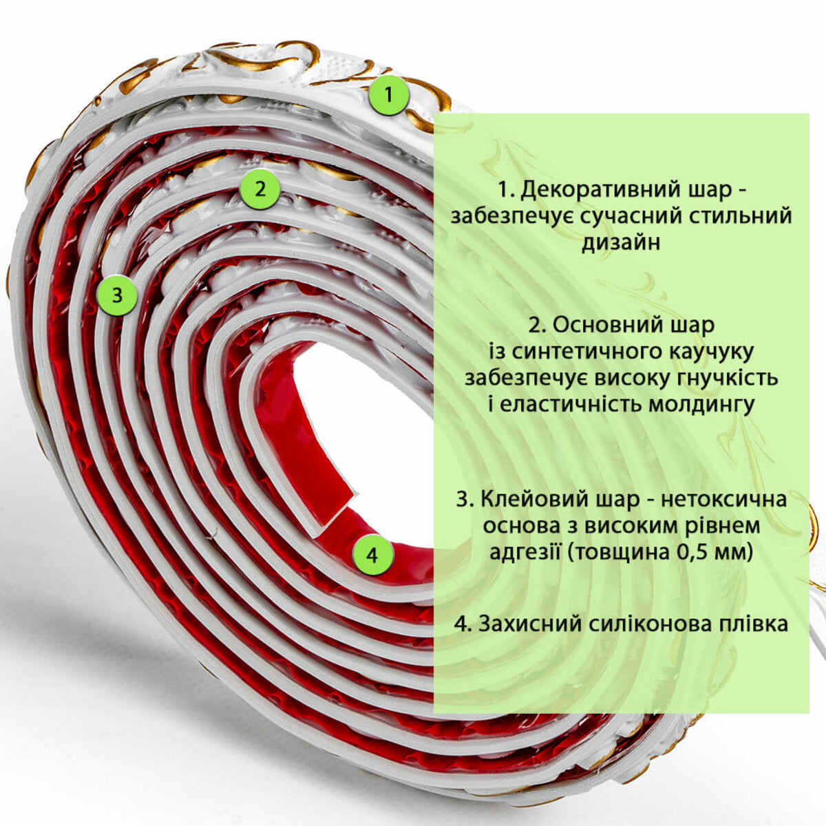 Молдинг 4950х20х7 мм Білий із золотом HO-00002678