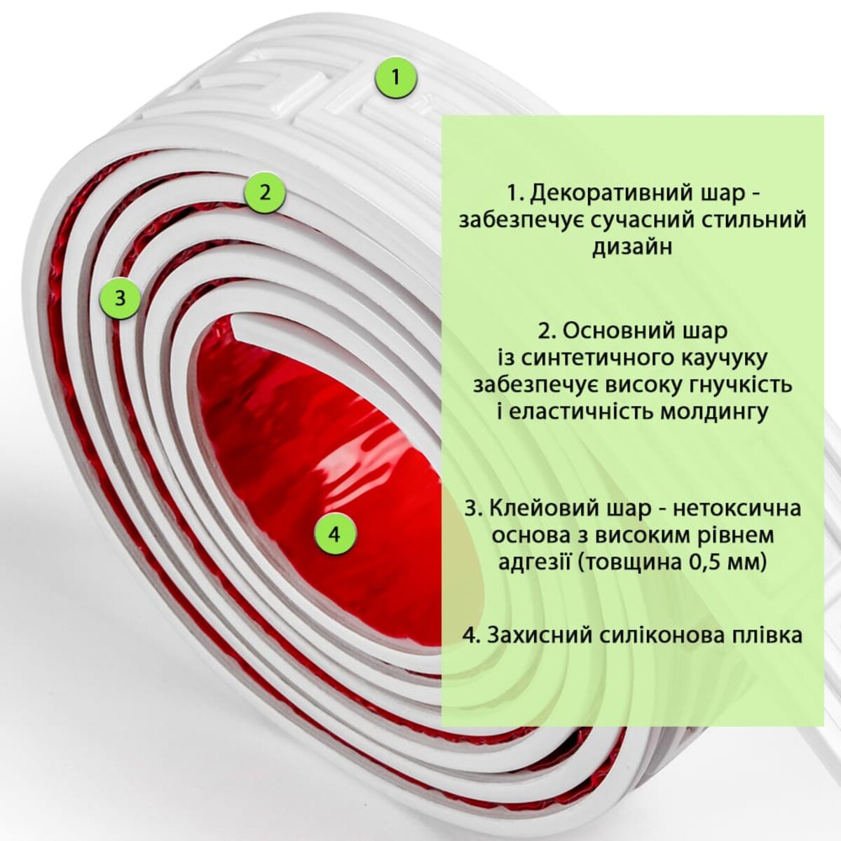 Молдинг 3000х50х6 мм Білий HO-00002687