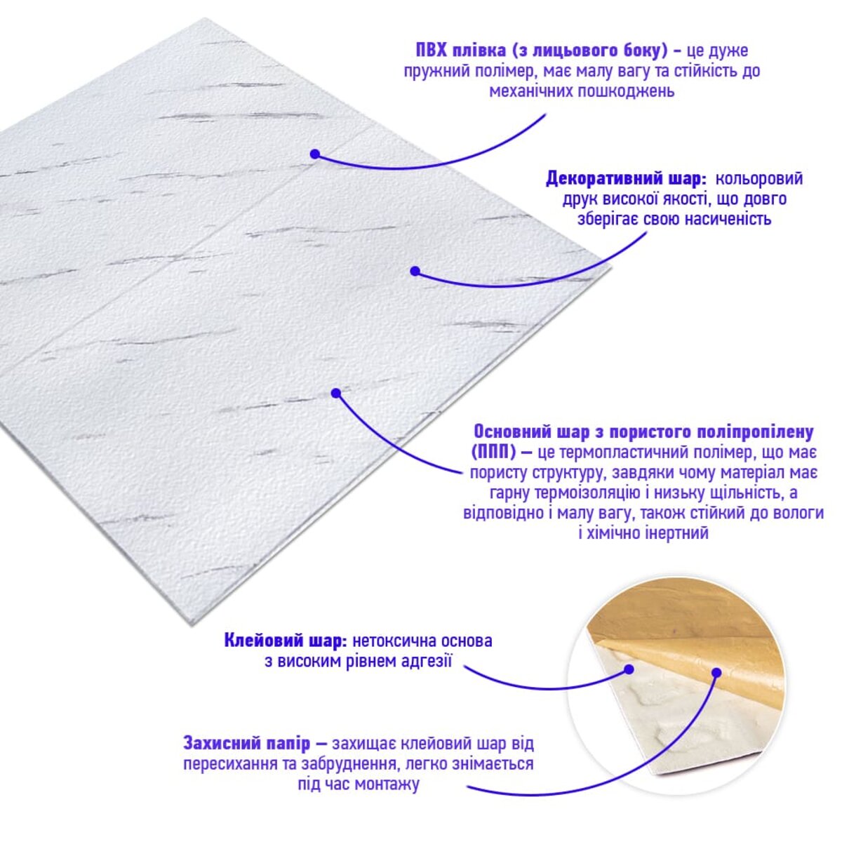Самоклеюча 3D панель 700х700х4мм Біла мармурова плитка (364) HO-00001142