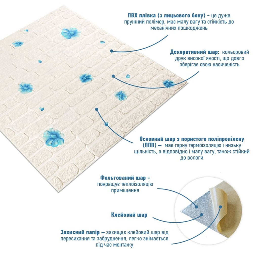 Панель стінова 3D 700х700х4мм Блакитні квіти SW-00001977