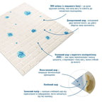 Панель стінова 3D 700х700х4мм Блакитні квіти SW-00001977