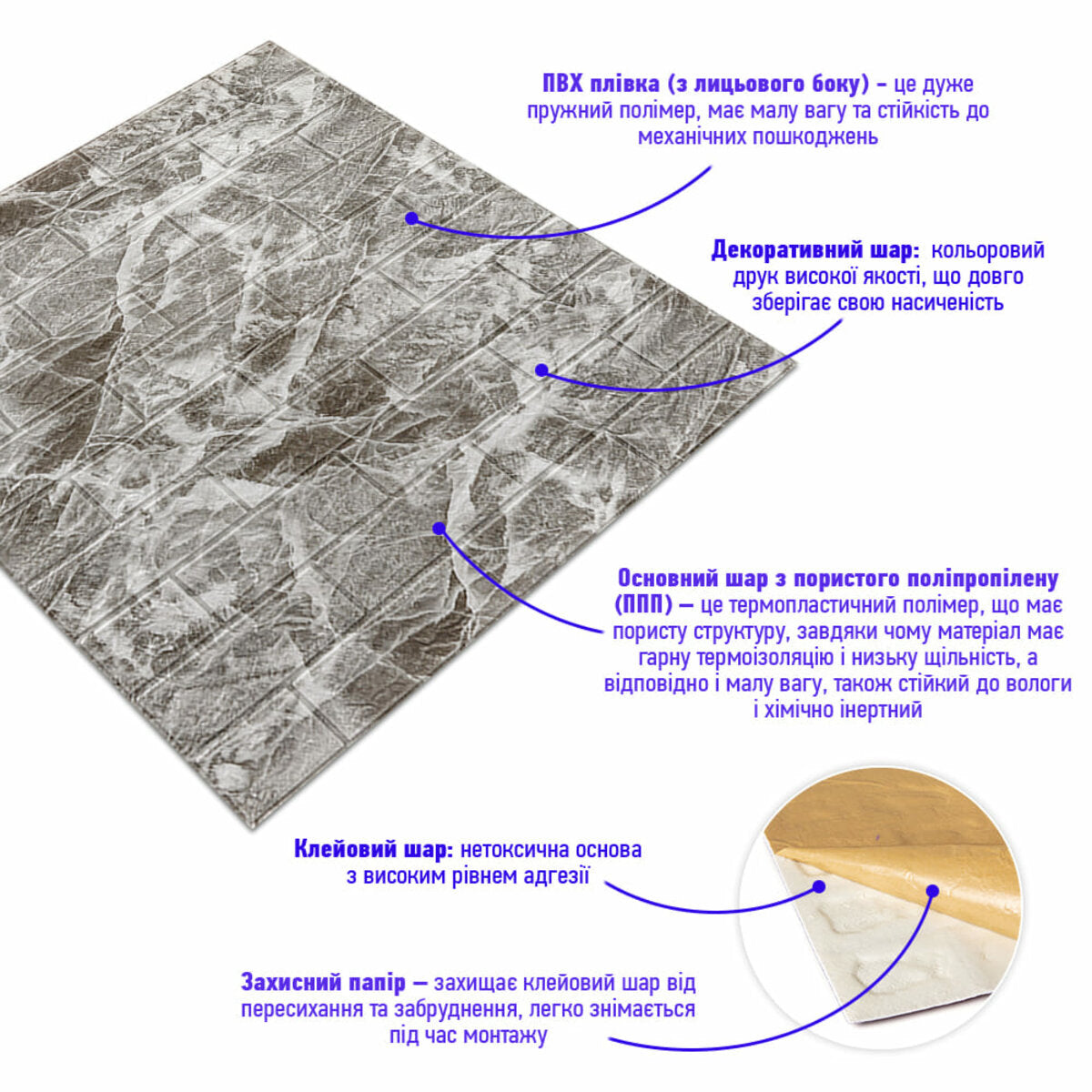Декоративна 3D панель самоклейка 700х770х5мм Чорний мармур (цегла) (061-5) HO-00000036