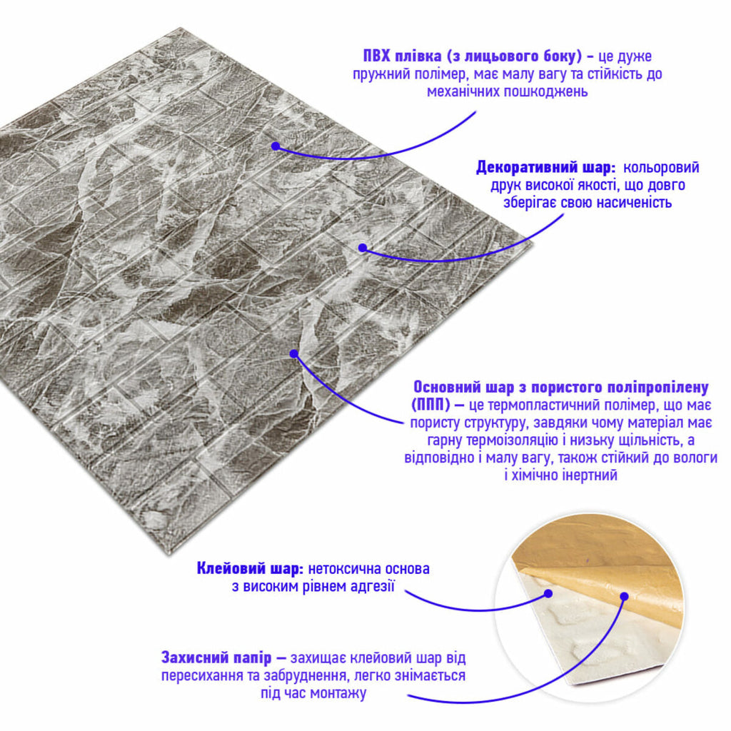 Декоративна 3D панель самоклейка 700х770х5мм Чорний мармур (цегла) (061-5) SW-00000036