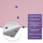 Самоклеюча стінова PET плитка 900х400х2мм SW-00002255